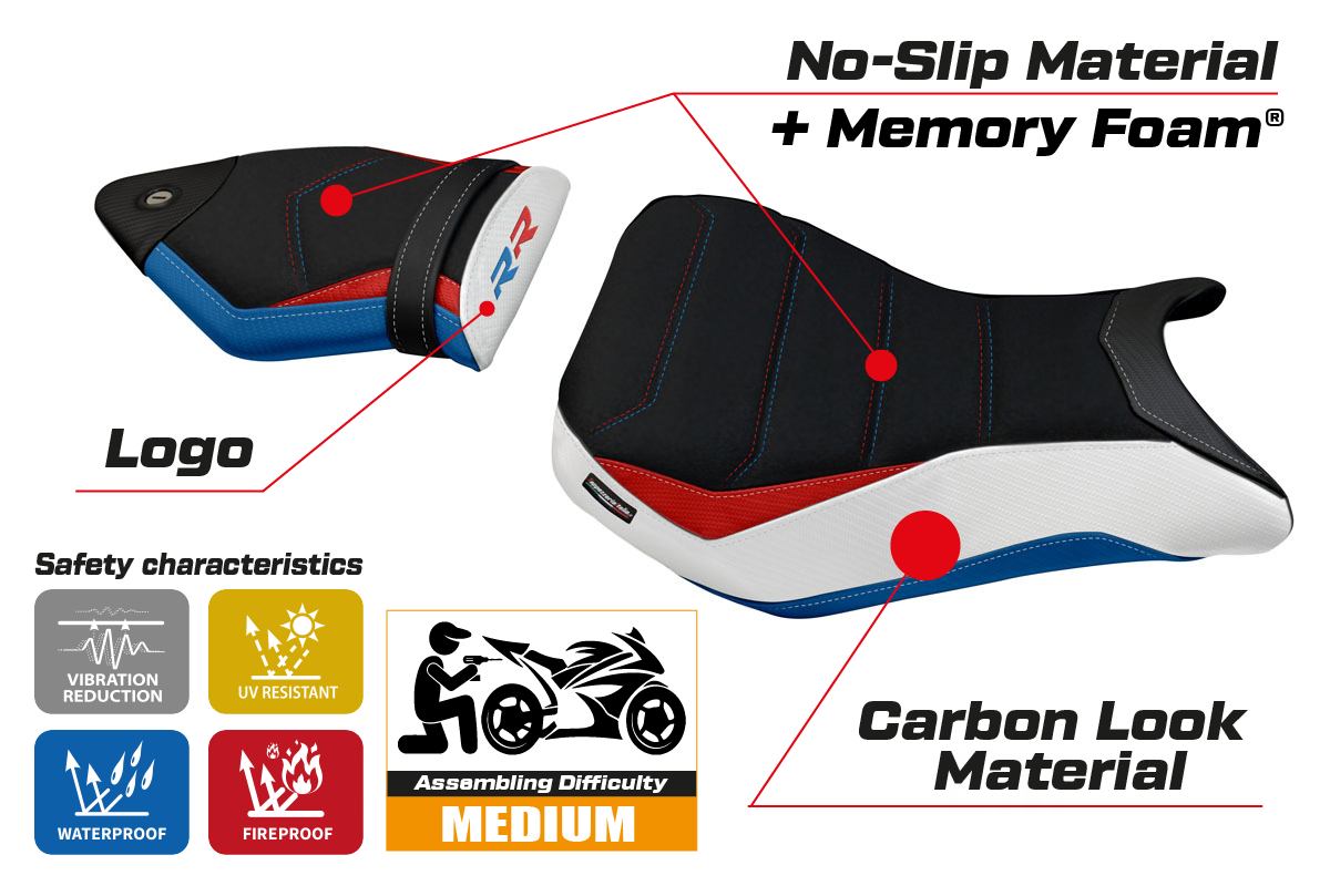 Yhteensopiva istuinpäällinen - BMW S 1000 RR 2015-2018 - mod Vittoria HP Comfort System