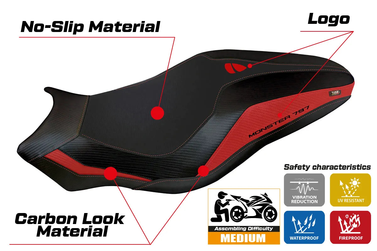 Yhteensopiva istuinpäällinen - Ducati Monster 797 2017-2020 - mod Lipsia 3