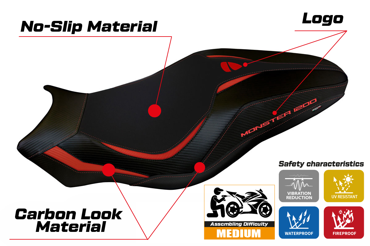 Yhteensopiva istuinpäällinen - Ducati Monster 821 / 1200 2017 - 2020 - mod Lipsia 1