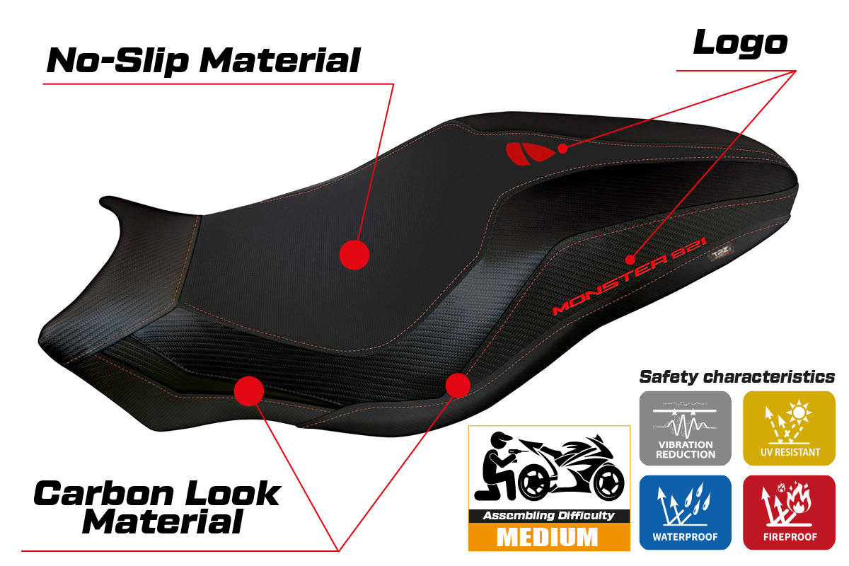 Yhteensopiva istuinpäällinen - Ducati Monster 821 / 1200 2017 - 2020 - mod Lipsia 3
