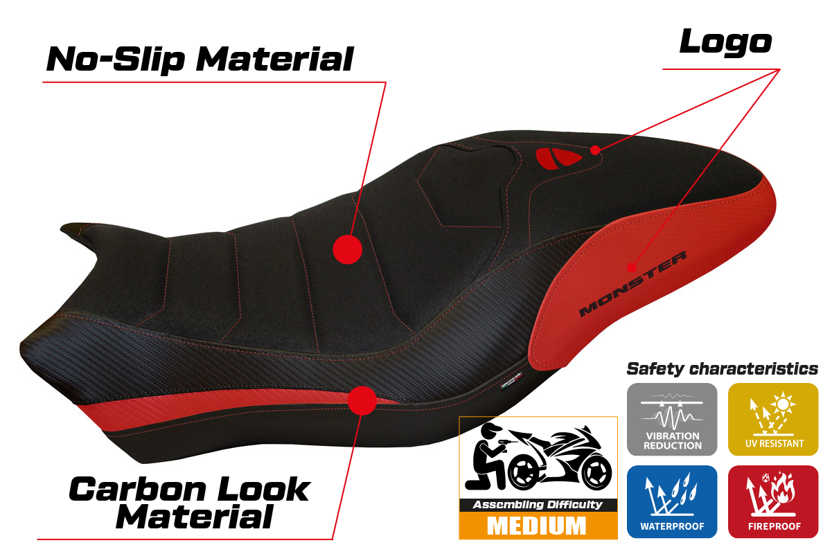 Yhteensopiva istuinpäällinen - Ducati Monster 821 / 1200 2017 - 2020 - mod Piombino 1 Ultragrip