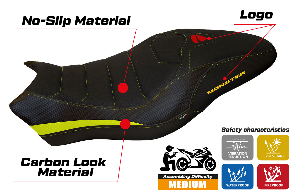 Yhteensopiva istuinpäällinen - Ducati Monster 821 / 1200 2017 - 2020 - mod Piombino 2 Ultragrip