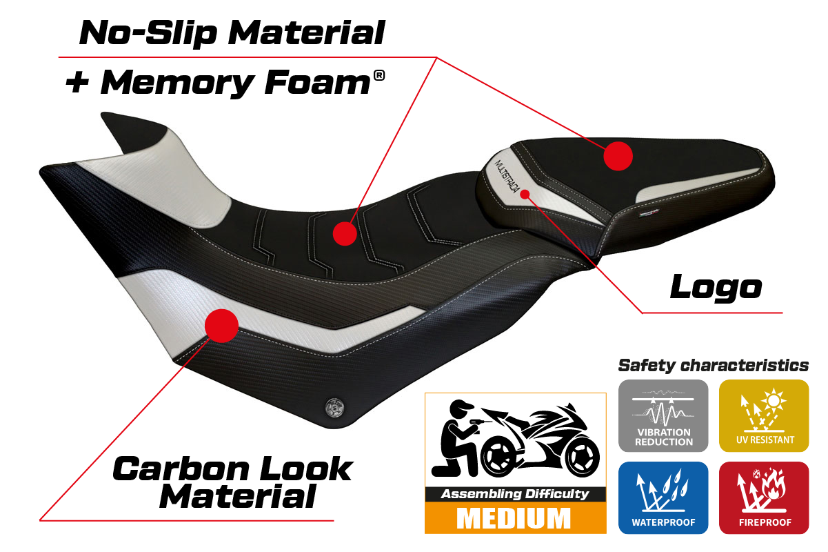 Yhteensopiva istuinpäällinen - Ducati Multistrada 950 2017-2021 - mod Praga 1 Comfort System