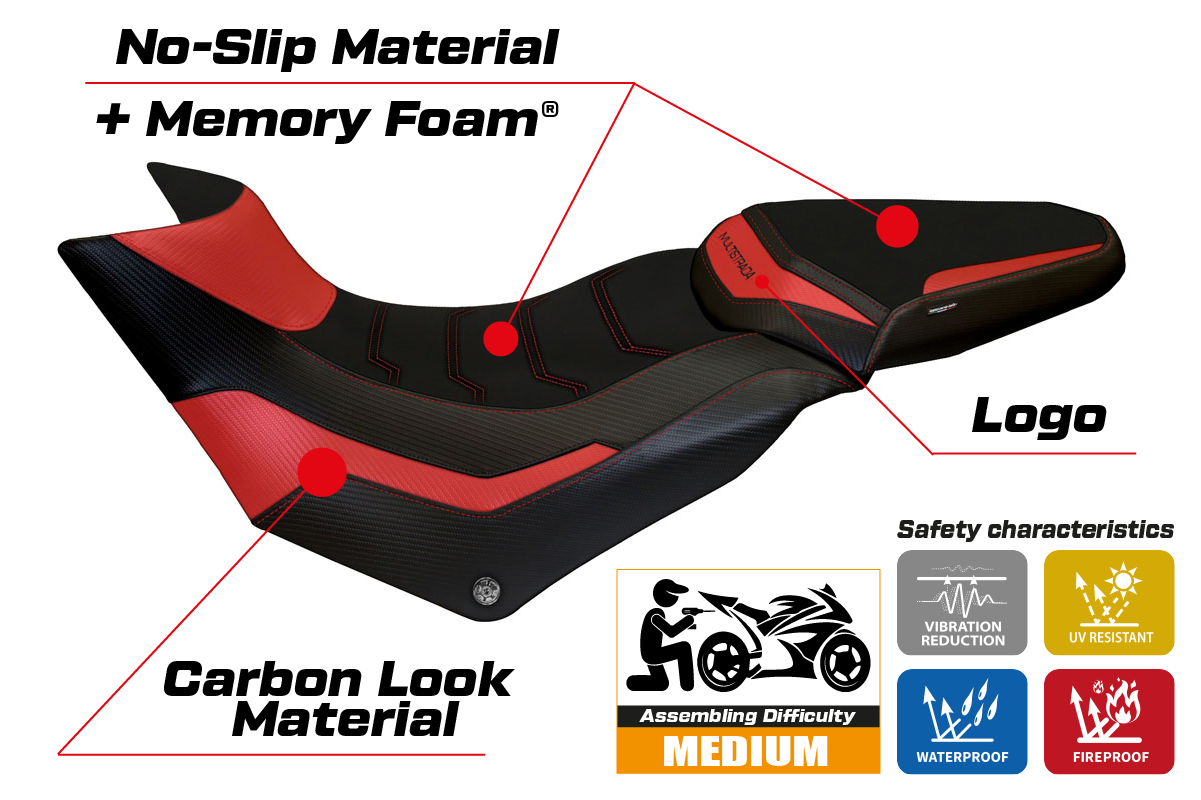 Yhteensopiva istuinpäällinen - Ducati Multistrada 950 2017-2021 - mod Praga 1 Comfort System