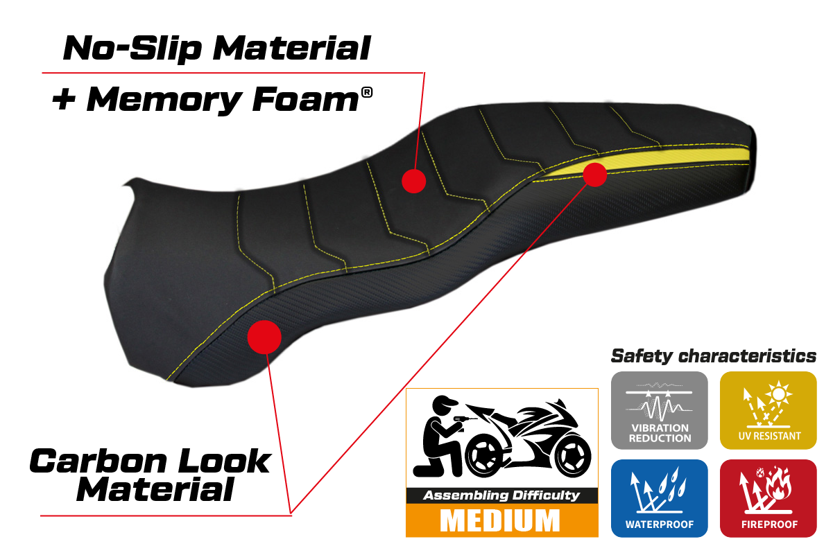 Yhteensopiva istuinpäällinen - Ducati Sport-S / Super Sport-SS 2002-2006 - mod Latina Insert Color Comfort System