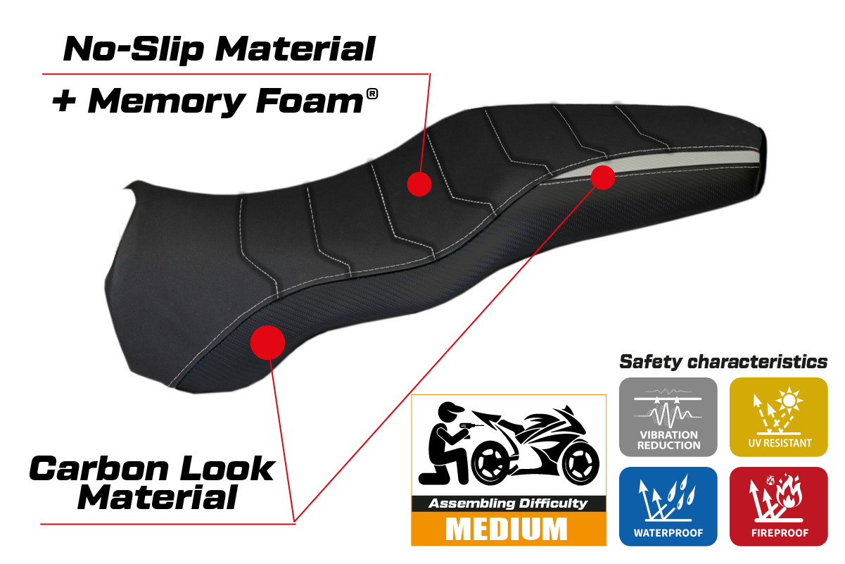 Yhteensopiva istuinpäällinen - Ducati Sport-S / Super Sport-SS 2002-2006 - mod Latina Insert Color Comfort System