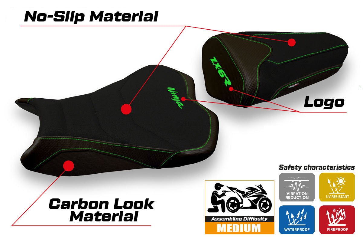 Yhteensopiva istuinpäällinen - Kawasaki Ninja ZX 6 R 2009 - 2012 - mod Cracovia 2 Ultragrip