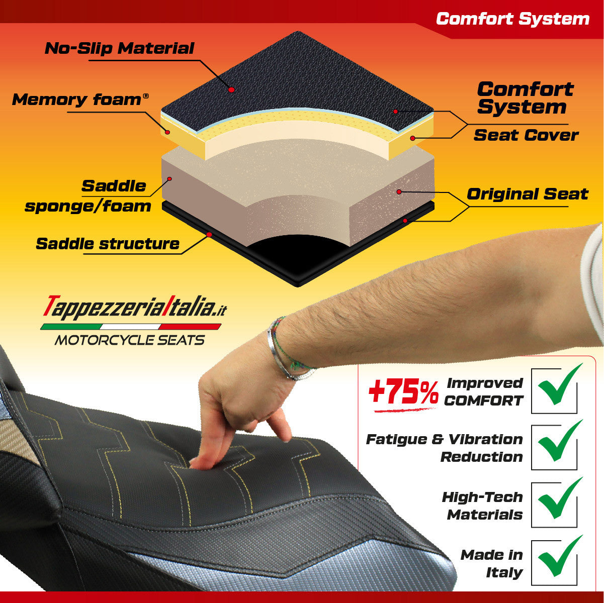 Yhteensopiva istuinpäällinen - Suzuki GSX R 600 / 750 2008-2010 - mod Kamen Special Color Comfort System