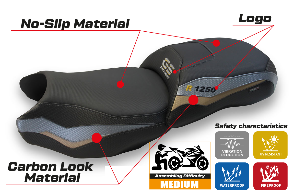 Yhteensopiva istuinpäällinen - BMW R 1250 GS 2019 - 2023 - mod Herat